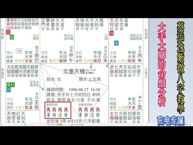 《蔡添逸紫微斗數教學實例》大手大腳存不住錢的命盤特色 #存不住錢 #存錢  #破財  #守不住財