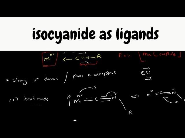 isocyanide Ligands and backbonding ability