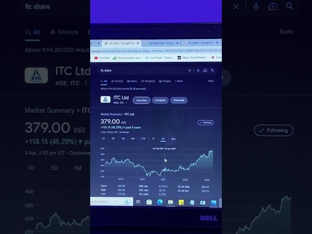 ITC share latest news #invest #sharecrash #tata #shareprice #nifty #shareprediction #bitcoin