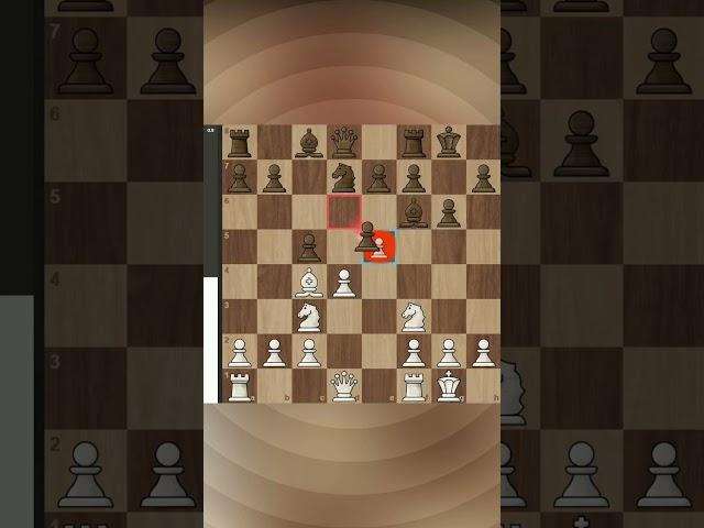 Understanding Tactical Checkmate Patterns Analysis, Tactical Insights, Winning Strategies, Tactical