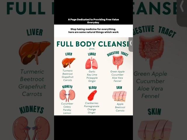 Full body Cleanse. #mindset #quotes #motivation #body #massage #juice #health #success #edit #aim