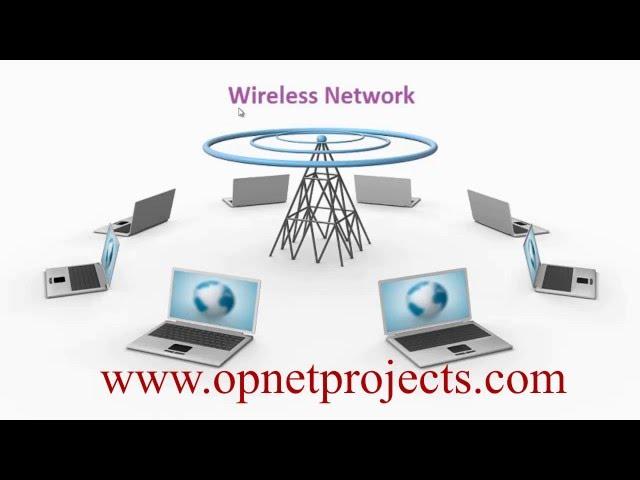 OPNET GUIDE