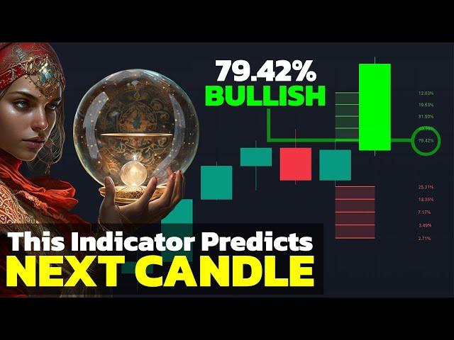 I Found an AMAZING Indicator on TradingView That Predicts Next Candlestick !