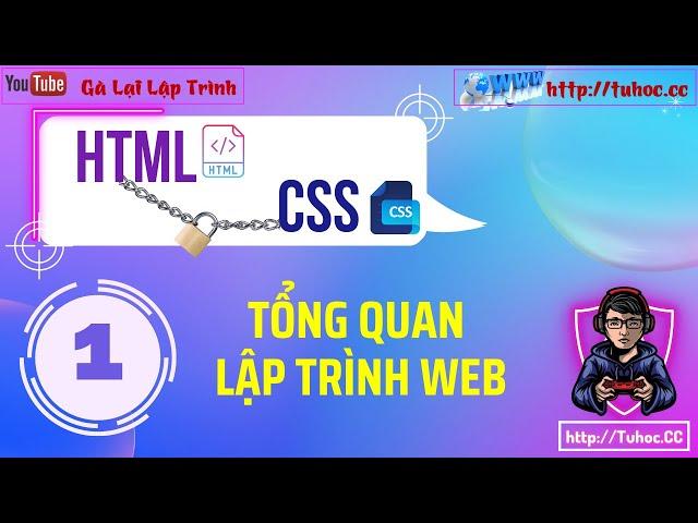 1.Tổng quan lập trình web : Cách mà internet vận hành - Khám phá cơ bản về lập trình web