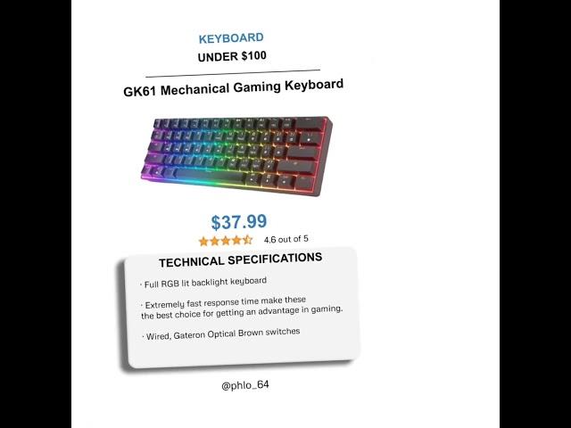 Which Keyboard Do You Use? #keyboard