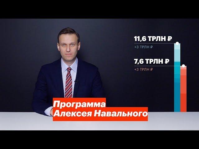 Программа Алексея Навального