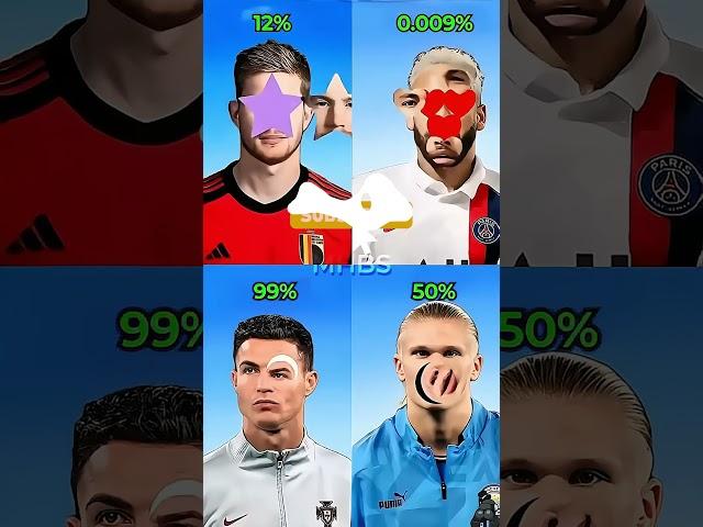 0.09% Complete Star Ronaldo and Neymar All of You 