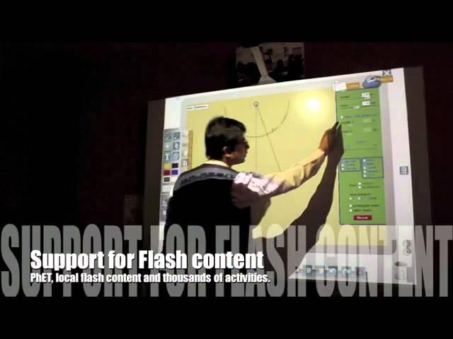 Focustechemart  CYBERNETYX Interactive Board