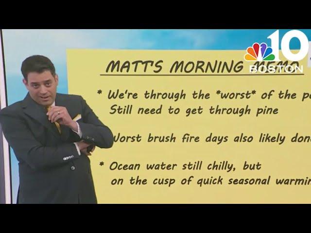 Goodbye to a legend: Meteorologist Matt Noyes