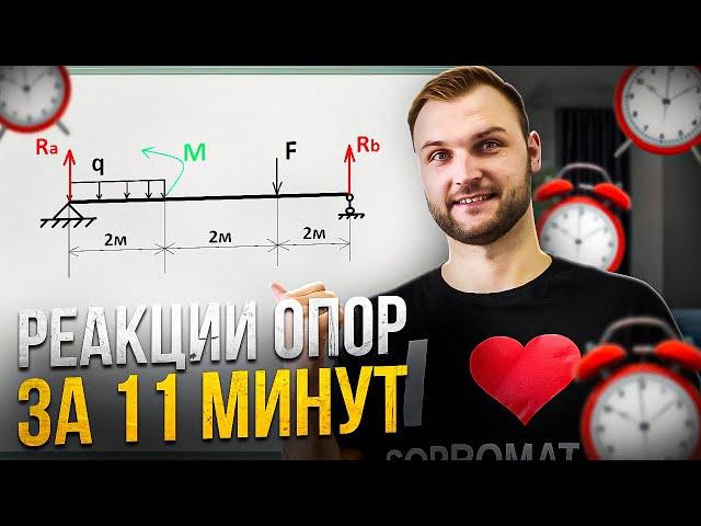 Определение реакций опор в балке. Сопромат.