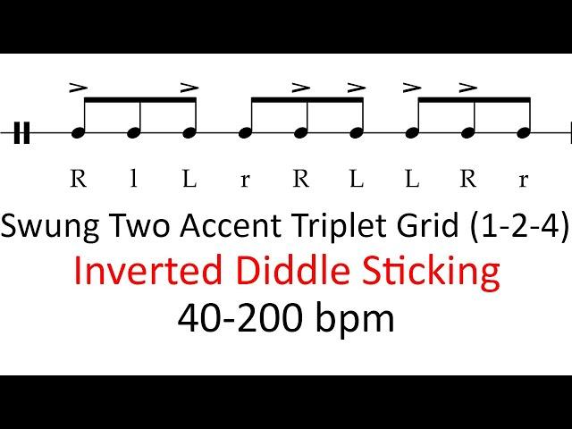 Swung inverted diddle sticking (2 accents, 1-2-4) | 40-200 bpm triplet grid sheet music