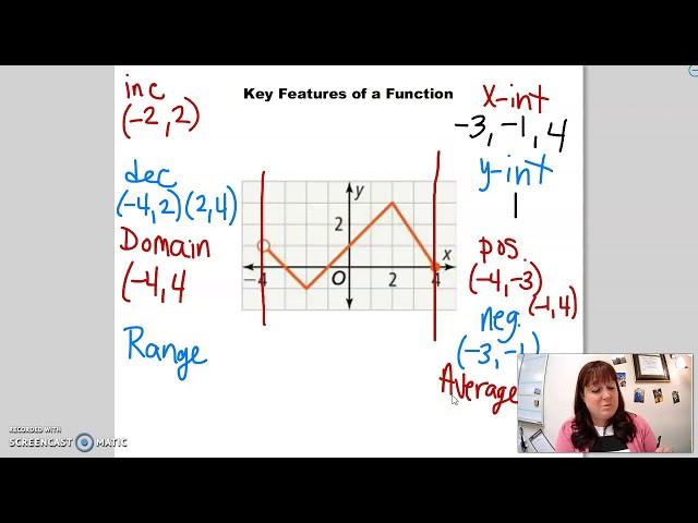 Key Features of a Function Algebra 2