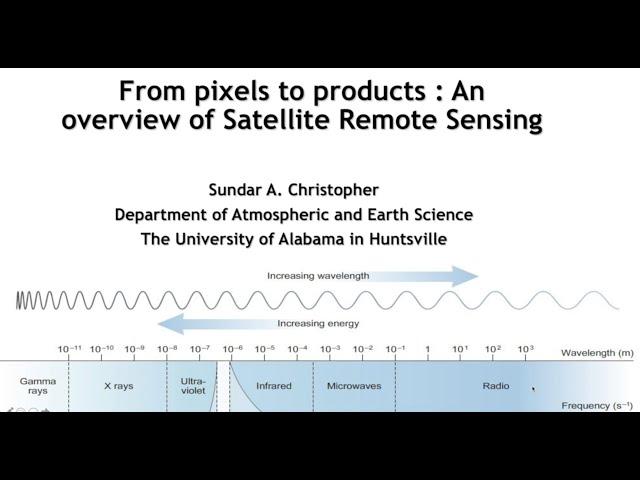 From Pixels to Products: An Overview of Satellite Remote Sensing