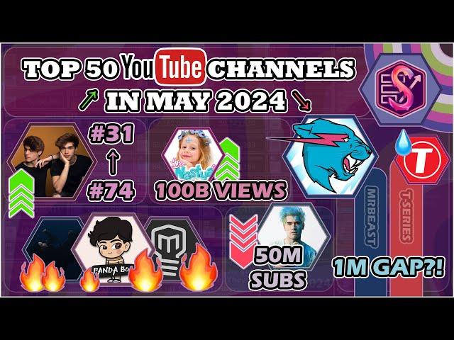 Stokes Twins & PANDA BOI Joining, MrBeast 1M away & Like Nastya 100B views | Top 50 May, 2024