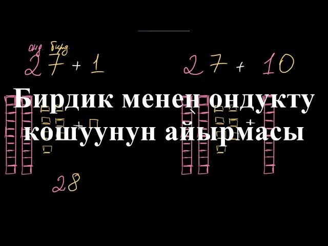 Бирдик менен ондукту кошуунун айырмасы|Разряддарга карата кошуу |Башталгыч математика| Хан Академия