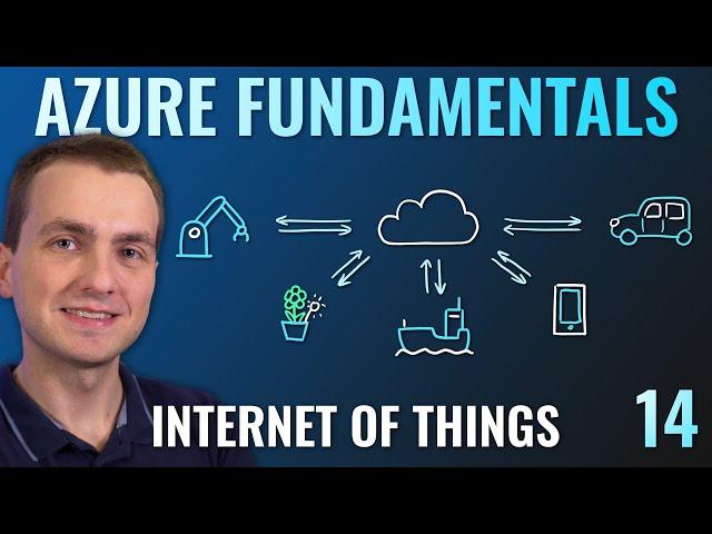 AZ-900 Episode 14 | Azure IoT Services | IoT Hub, IoT Central, Azure Sphere