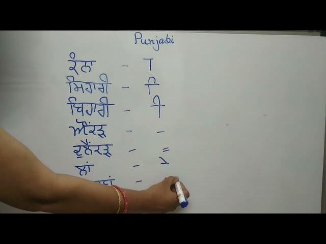 Aao Punjabi Sikhiye | Alphabet Series -   (laga Matra) | Learn Easy Punjabi