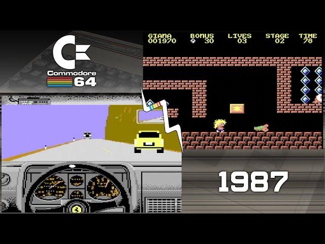 Top 50 Commodore 64 (C64) games of 1987 - in under 10 minutes