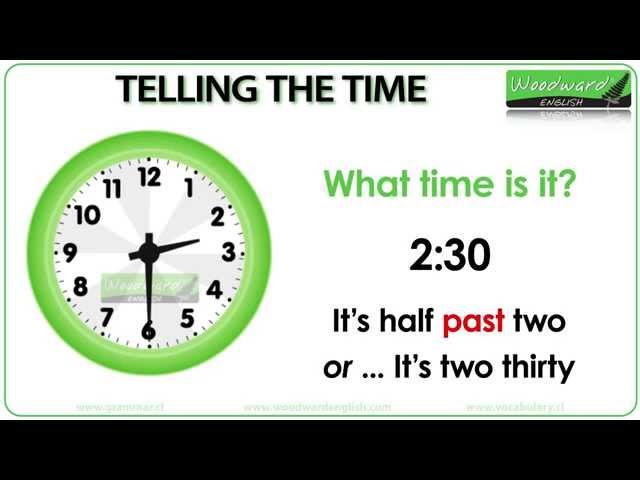 Telling the Time in English