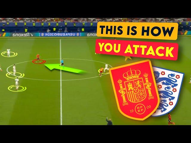 How Spain Taught England a Lesson in The Final