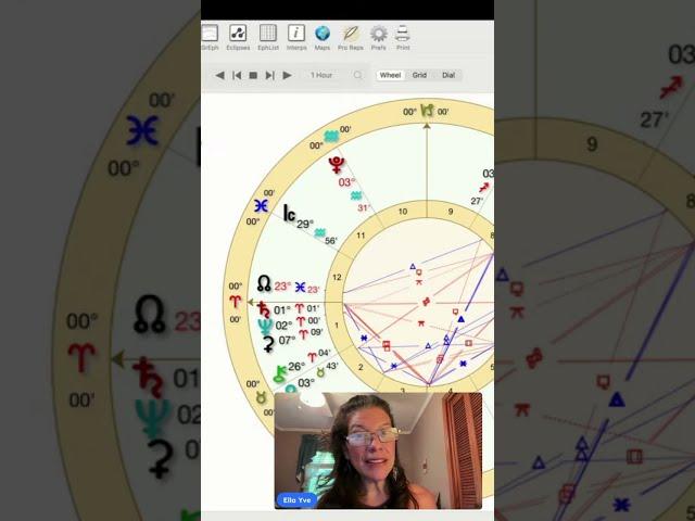 Speak Your Truth, Ignite Your Timeline: Livestream on Livzenastrology  DAY 11