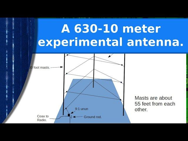 Ham Radio - A 630-10 meter experimental antenna.  Part 1, the plan.