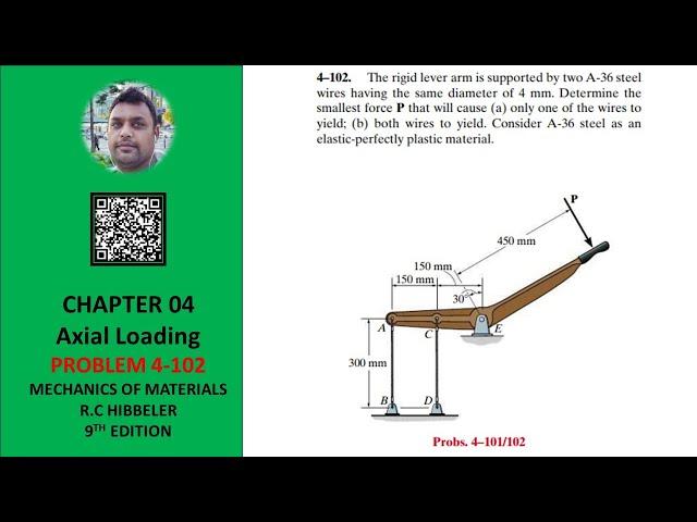 4-102 | Determine force P that will cause both wire to yield | Mechanics of Materials RC Hibbeler