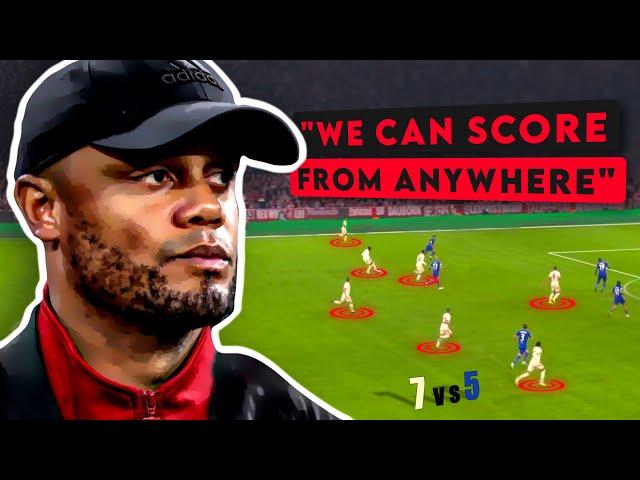 How Kompany Created the Most Insane Attack in Europe