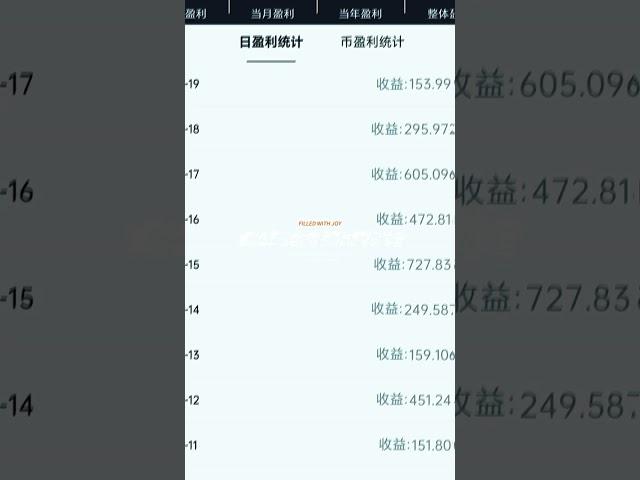  作为顶尖的全自动量化交易服务商，使用我们的量化机器人，享受全自动化交易优势。
