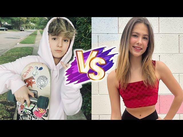 Peja Anne VS Ryder Tully (ROCK SQUAD) Glow Up Transformations 2023 | From Baby To Now