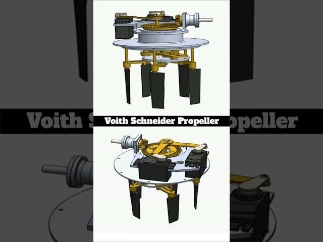 Voith Schneider Propeller #propeller#automotive#Turbine#mechanicalengineering#3d  @Er_Simmu1014