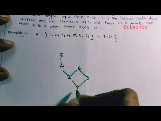 Hasse Diagram with Example (Discrete Mathematics) Order relation & Lattice