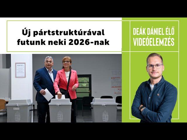 DEÁK DÁNIEL ÉLŐ: Új pártstruktúrával futunk neki 2026-nak