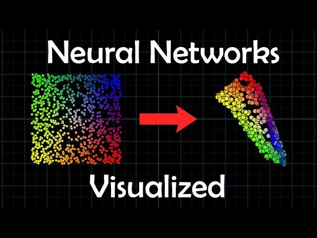 The Neural Network, A Visual Introduction