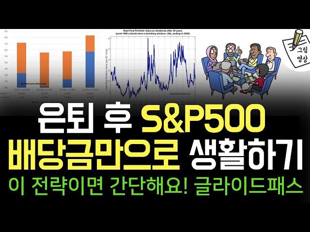 은퇴 후 S&P500 배당금만으로 생활하기 전략! 글라이드패스ㅣ보글헤드 추천