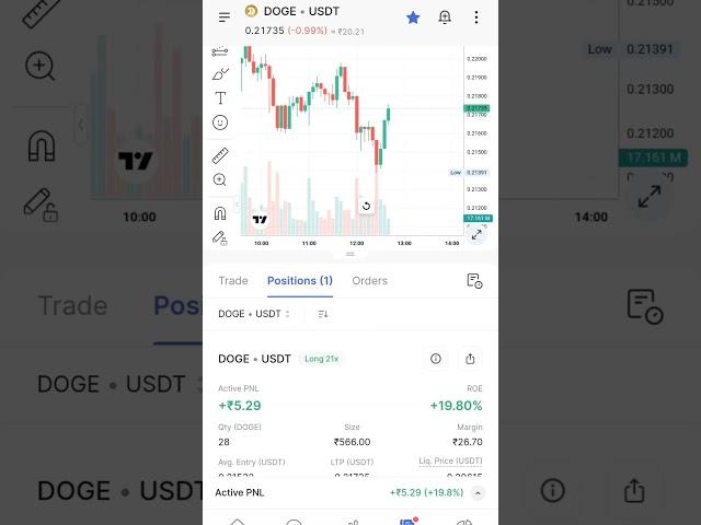 100₹ Se Crypto Currency Trading  #trading #cryptotrading #crypto #shortvideo #shorts