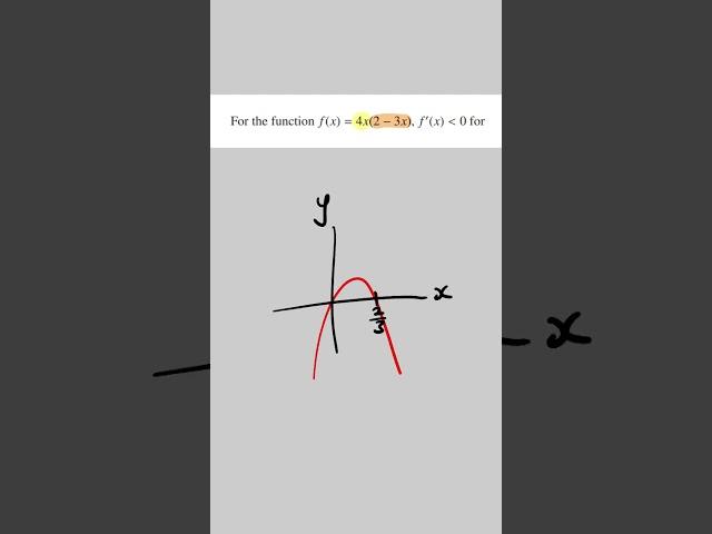 Finding the x values where Gradient is Less than 0 | Maths Methods