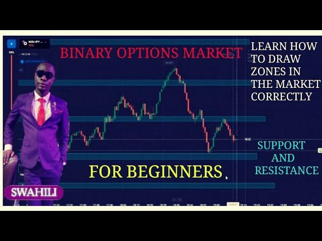 How to Draw Zones Correctly In The Binary Options Market | For Beginners ( SWAHILI )