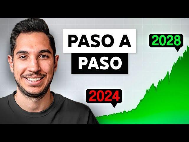 Cómo Empezar Con El Trading Desde Cero En 2025
