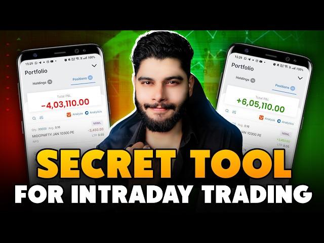 Full Course: Predict Live Market Direction With This Tool (Beginner To Advanced) | Abhishek Nautiyal