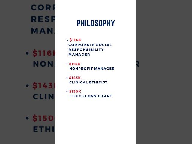 11 Best Career Options for Philosophy that pay well (5/2025)