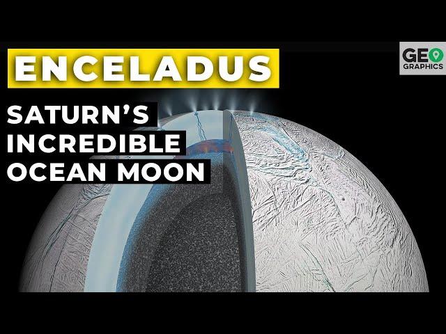 Enceladus: Saturn’s Incredible Ocean Moon