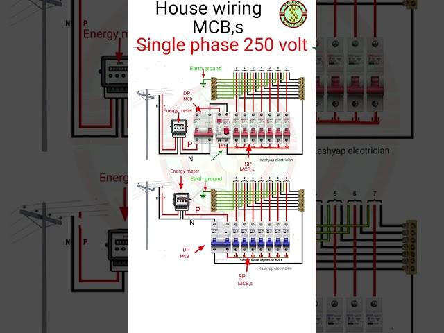 all mcb connection #single pole mcb connection ,250v single phase wiring