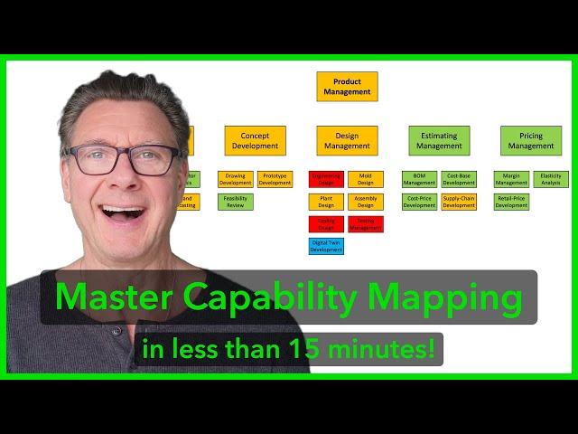 Capability Mapping Mastery in less than 15 minutes!