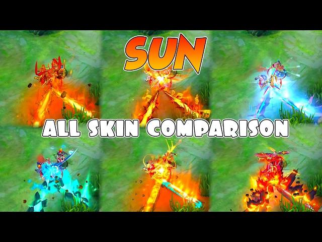 Sun All Skin Comparison 2025