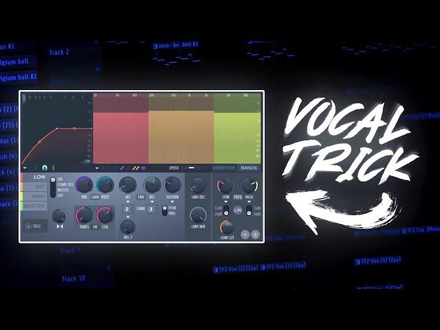 How To EASILY Mix And Master Vocals To Sound CLEAN & Professional | FL Studio Song Mixing Tutorial