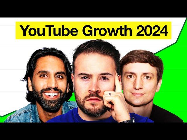 How to Grow a YouTube Channel for Beginners