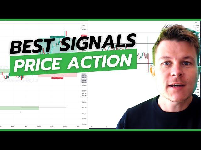 This is how I trade price action after 16 years