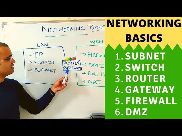 Networking basics (2024) | What is a switch, router, gateway, subnet, gateway, firewall & DMZ