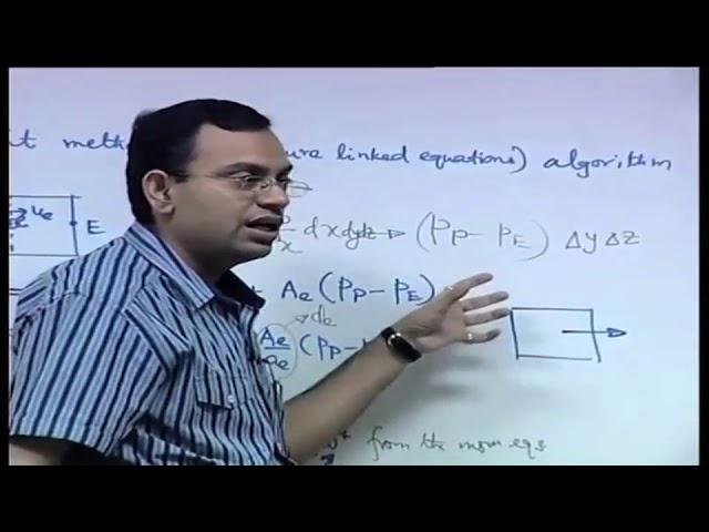 Lecture 54 : SIMPLE Algorithm